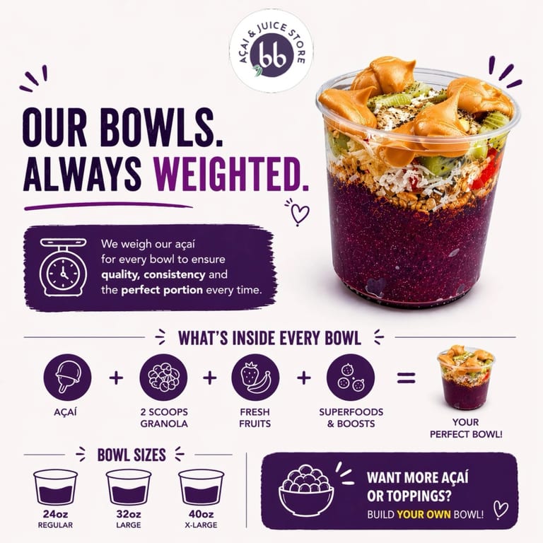 OUR BOWLS ARE ALWAYS WEIGHTED